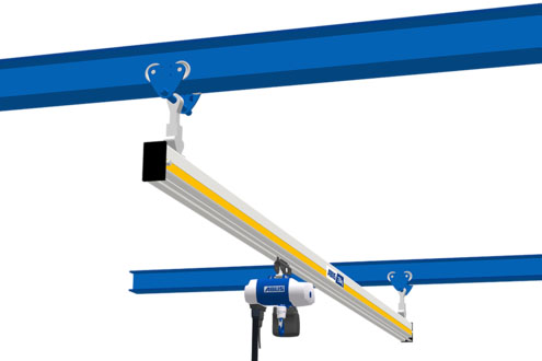 轻型单梁悬挂系统EHB-I